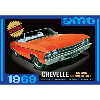 Model plastikowy AMT - 1969 Chevelle Convertible - produkt wycofany