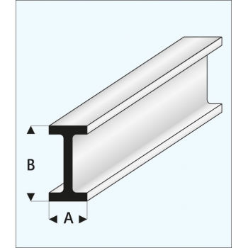 Kunststoff I-Träger I 5,0 x 10 x 1000 mm - MAQUETT