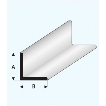 Symmetrisches Kunststoffquadrat 4,5 x 4,5 x 1000 mm - MAQUETT