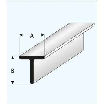 T-Profil aus Kunststoff 10 x 10 x 1000 mm - MAQUETT