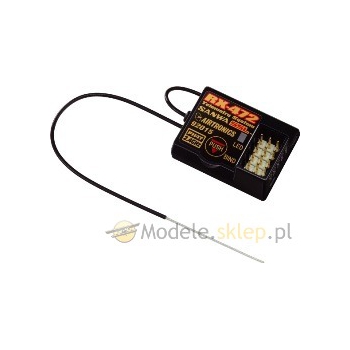 Jubileuszowa aparatura SANWA MT-4S 2,4 GHz 