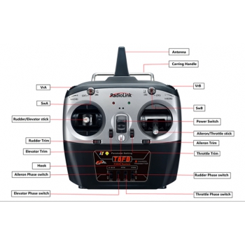 8-kanałowa aparatura cyfrowa T8FB 2.4 GHz [MODE 2 & MODE 1] z mini odbiornikiem R8EF - Radiolink